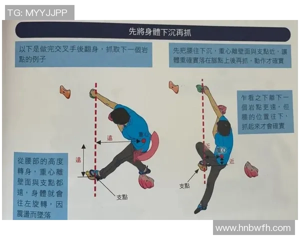 从零基础到高手之路：全面掌握攀岩技巧与节奏攻略
