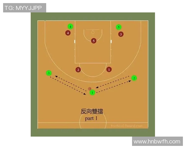 南京乒乓球队区域防守策略解析与战术应用探讨