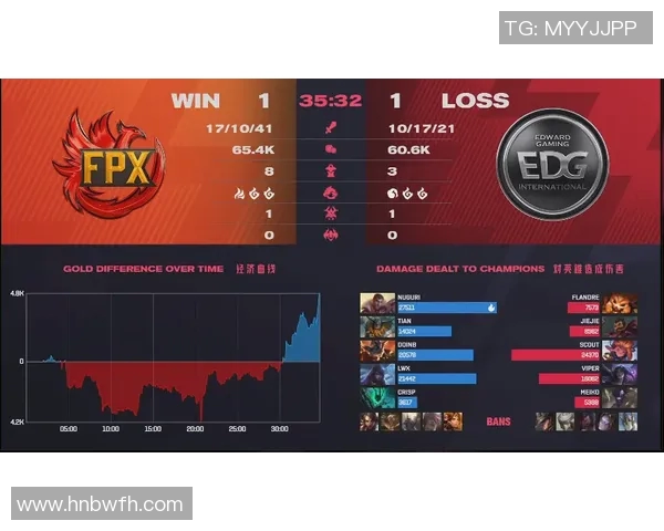 独家解析FPX灵活性优势与其他战队的深度对比分析