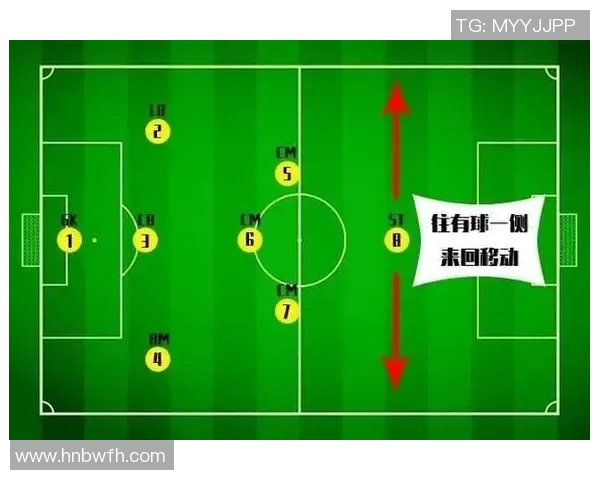 上海网球队的战术演变与转换体系解析及实战应用探讨