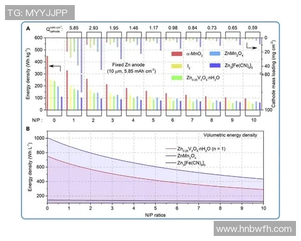 南京网球队与杭州网球队赛后心理素质分析与对比探讨