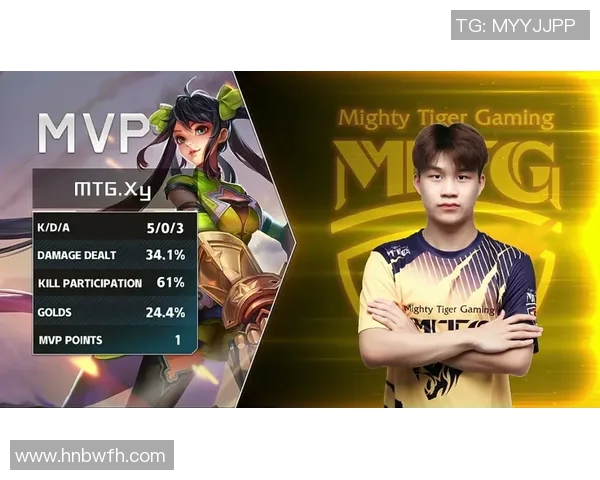 成都篮球队以69分领跑大师赛积分榜展现强劲实力与团队合作精神