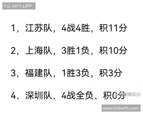 赛后分析：上海排球队与北京排球队个人能力对比及表现评估