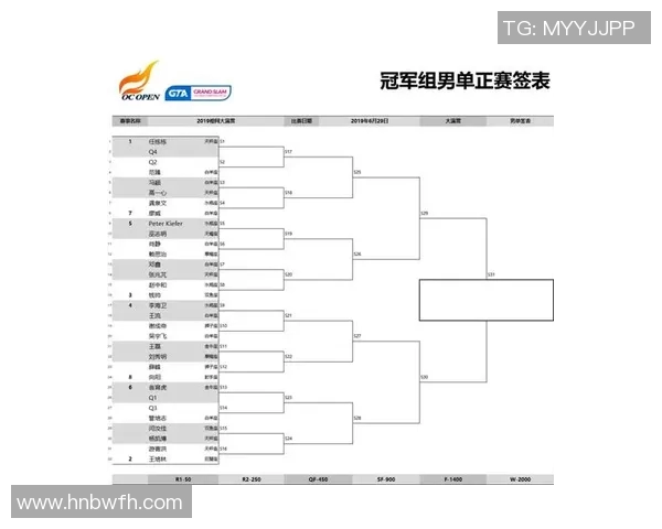 西安网球队在杯赛中的比赛经验与表现分析探讨