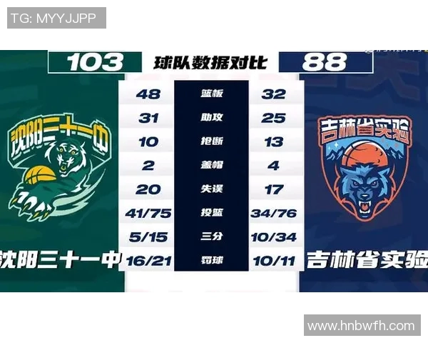 重庆羽毛球队与上海羽毛球队赛后复盘分析个人能力对比与战术应用