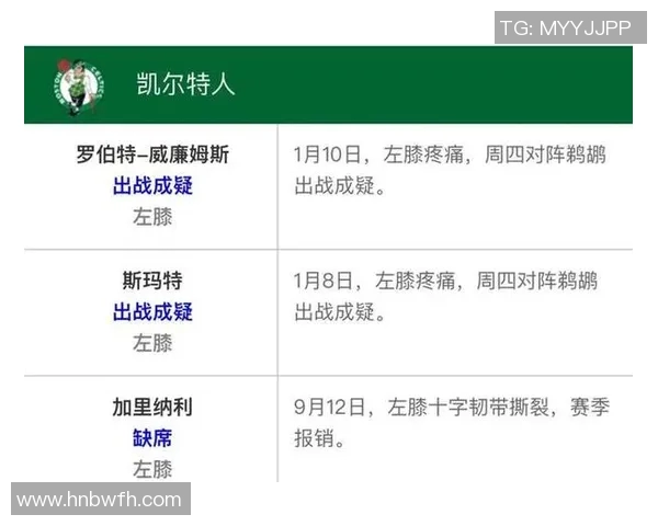 凯尔特人对阵鹈鹕的比赛分析及双方近期状态对比