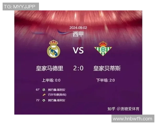 切尔西与皇马历史交锋记录分析及战绩回顾