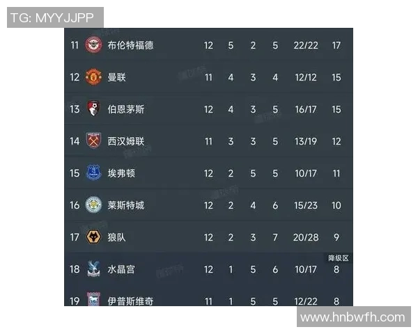 切尔西与南安普顿比赛评分分析及球员表现点评