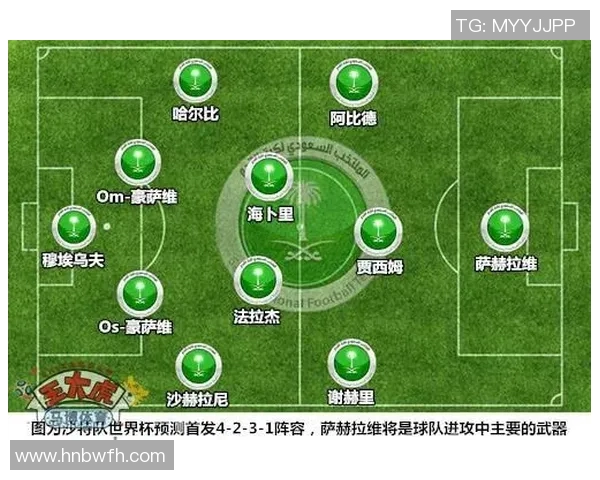 俄罗斯与沙特足球对决前瞻分析及彩经预测全攻略