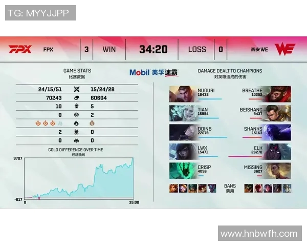 伊拉克与日本小组赛积分对比分析及未来晋级形势探讨